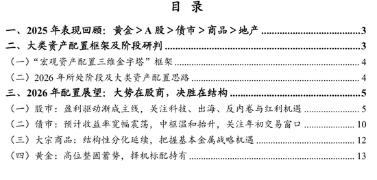 证券app排行榜前十名 财信证券：2026年度宏观策略展望 破局谋新，迈向新平衡